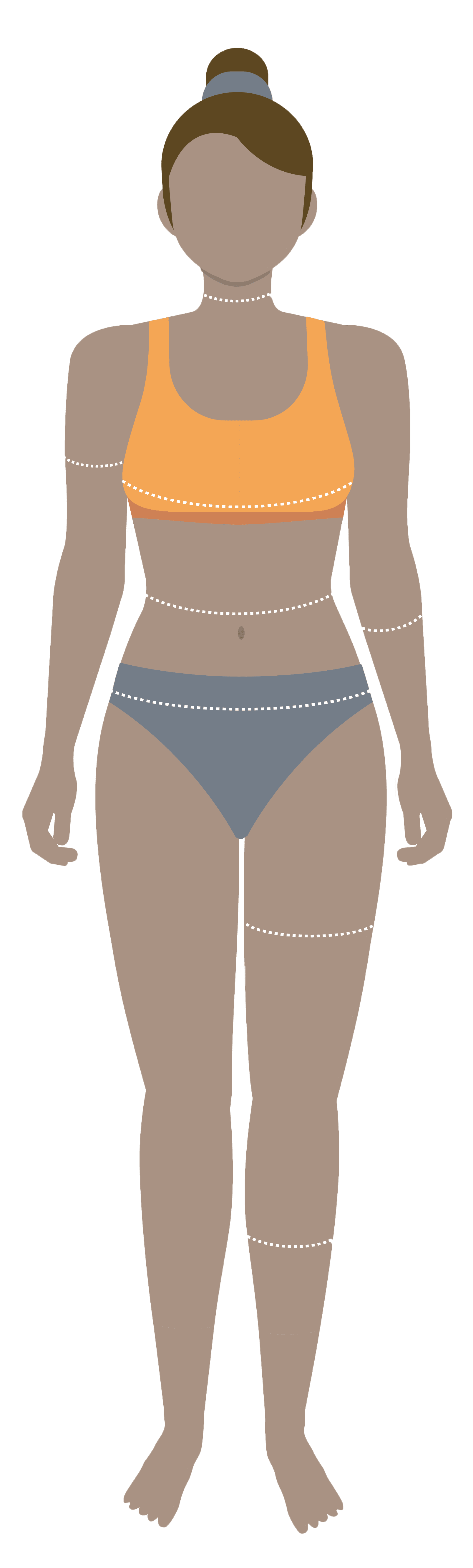 drawing of a woman wearing athletic bra and bathing suit bottoms for body scan